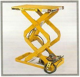 Small scissor lift tables feature service capacities of up to 2,000 lbs. Small scissor lift tables feature service capacities of up to 2,000 lbs.