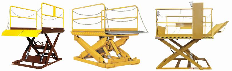 Scissor Dock Lifts