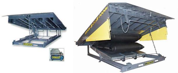 Air Powered Dock Levelers