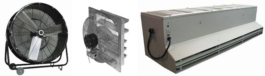 Industrial Fans