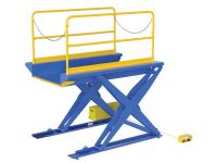 Hydraulic Loading Dock Lift - BTADSM series