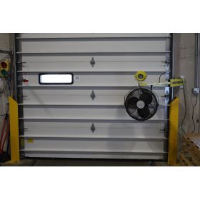 Loading Dock Light with Fan - BFSNDL series