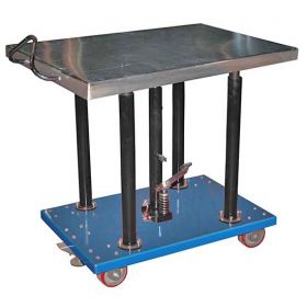 Portable Steel Work Table - BHT series