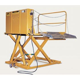 Mobile Truck Dock Lifts - Portable Lift Leveler - BTAD Series