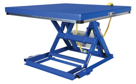 Low Scissor Lift BEHLTX Series