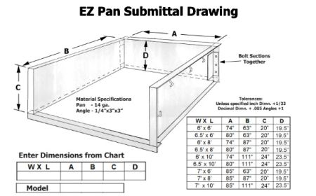 BM3 Manual Dock Leveler Options BM3-EZ-10