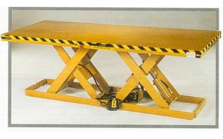 Scissor Lift Table - Hydraulic Lift Platform - BHLTTL Series