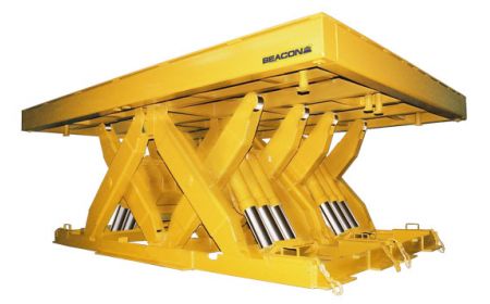 Scissor Lift Size Chart