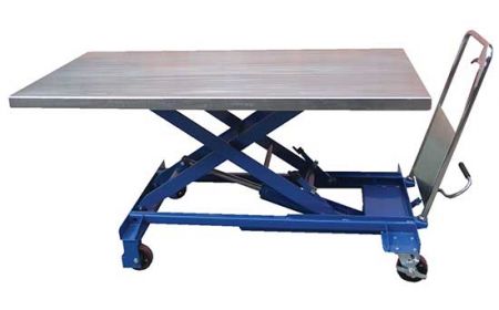 Hydraulic Lift Cart - Powered Scissor Lift - BCART Series by Beacon Industries