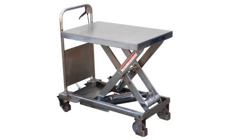 Hydraulic Lift Cart - Powered Scissor Lift - BCART Series by Beacon Industries