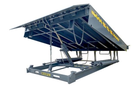 Mechanical Dock Leveler - BM3 Series