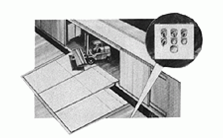 Rail Dock Leveler - Rail Car Loading Leveler - HSD Series